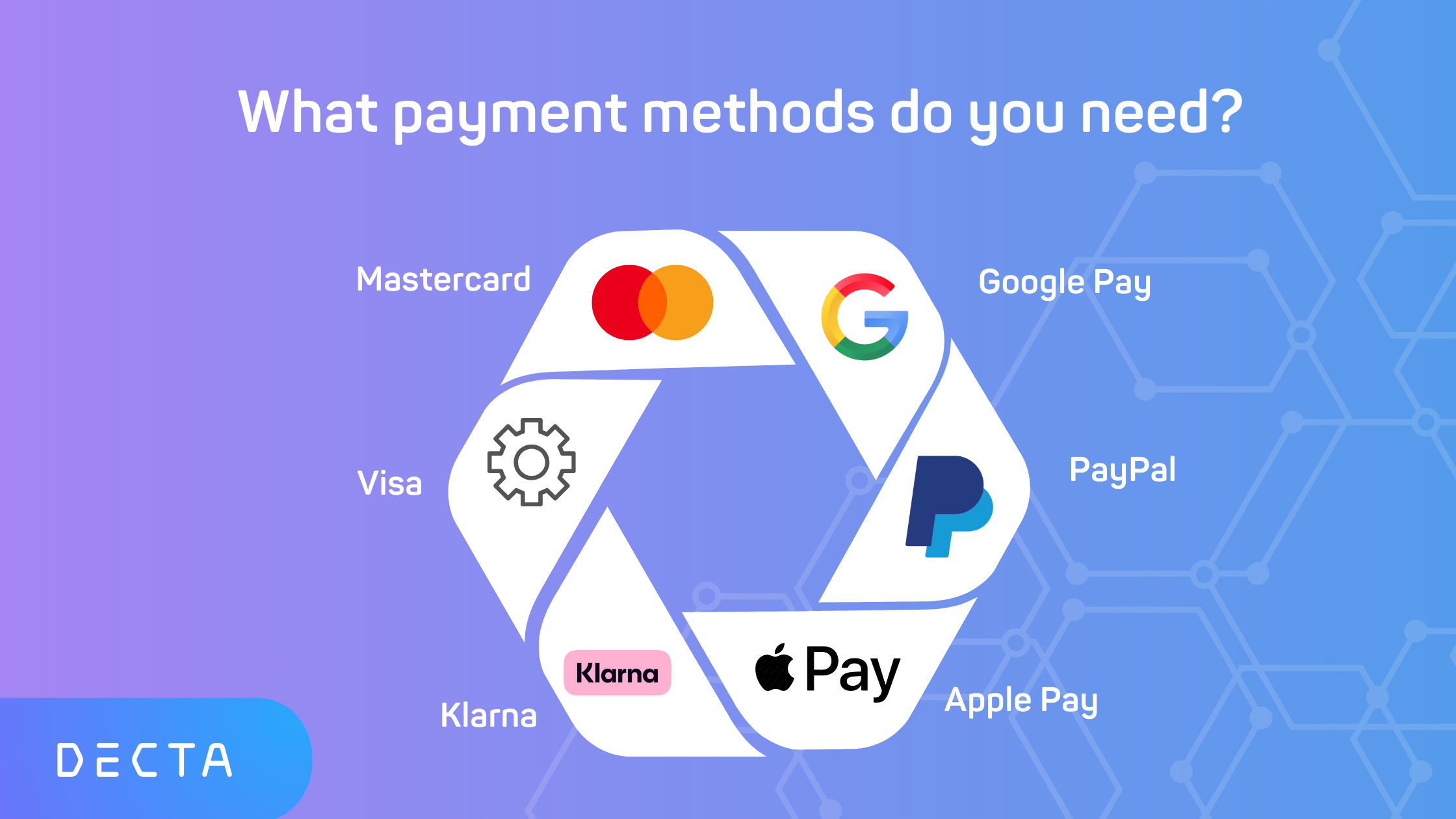 How to Open a Merchant Account: Step-by-Step Guide