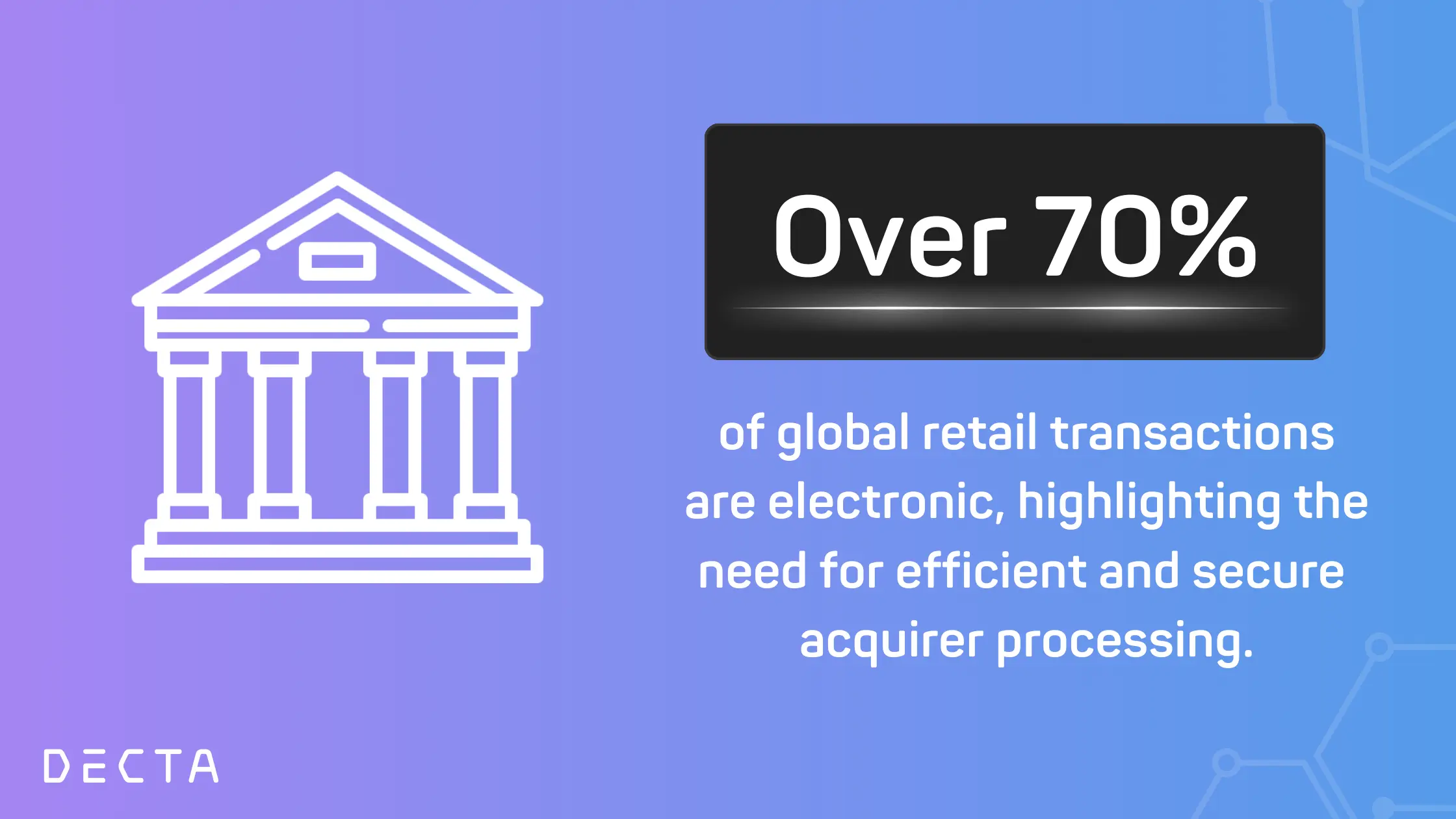 Acquirer Processors What is Acquirer Processing?