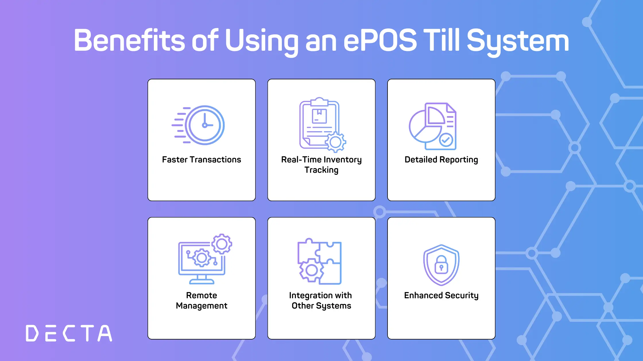 Using A Till What is an ePOS Till System & How Does it Work?| Decta
