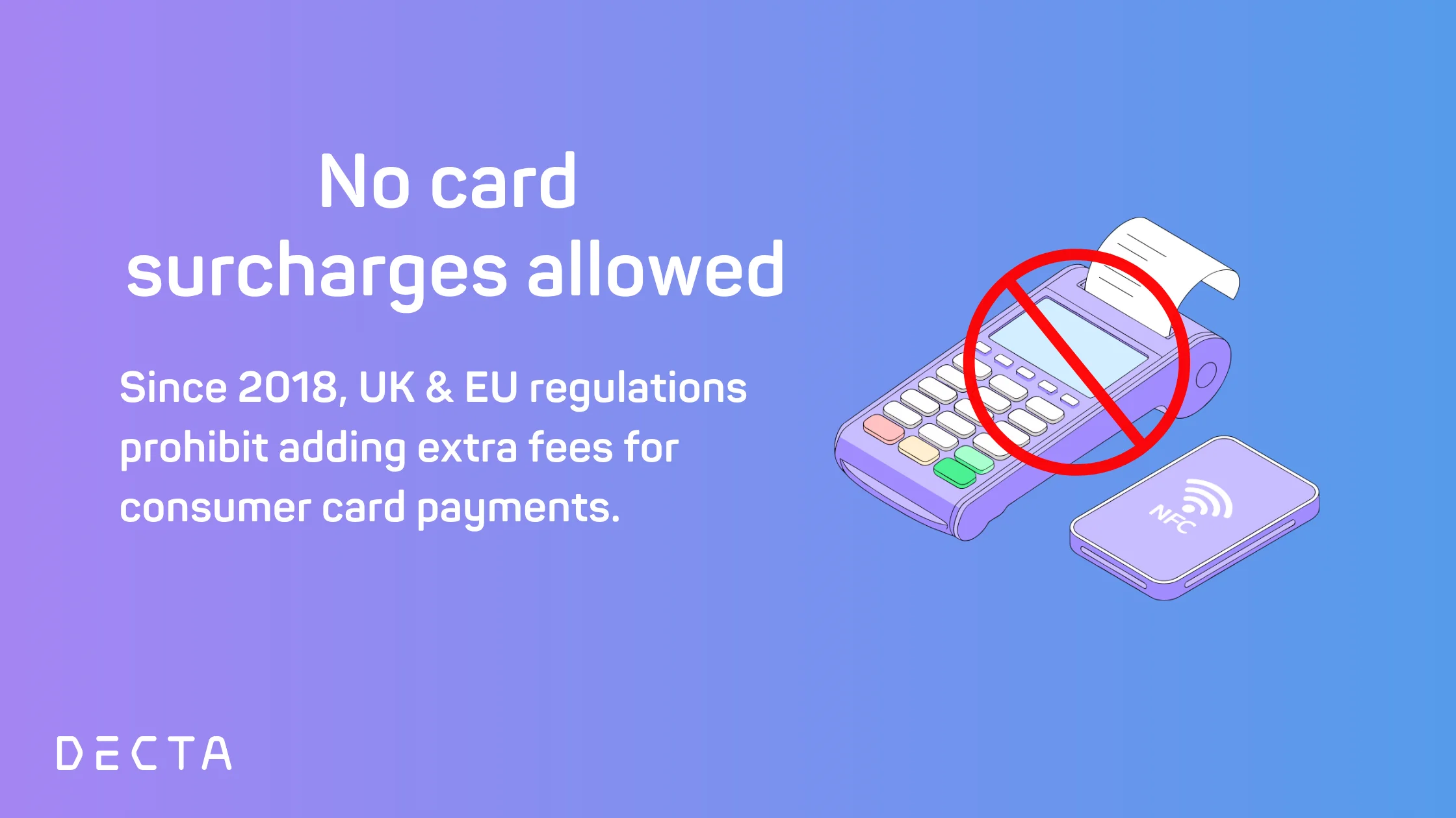 No card surcharges allowed sign with payment terminal illustrating UK and EU regulations banning extra fees on consumer card payments.