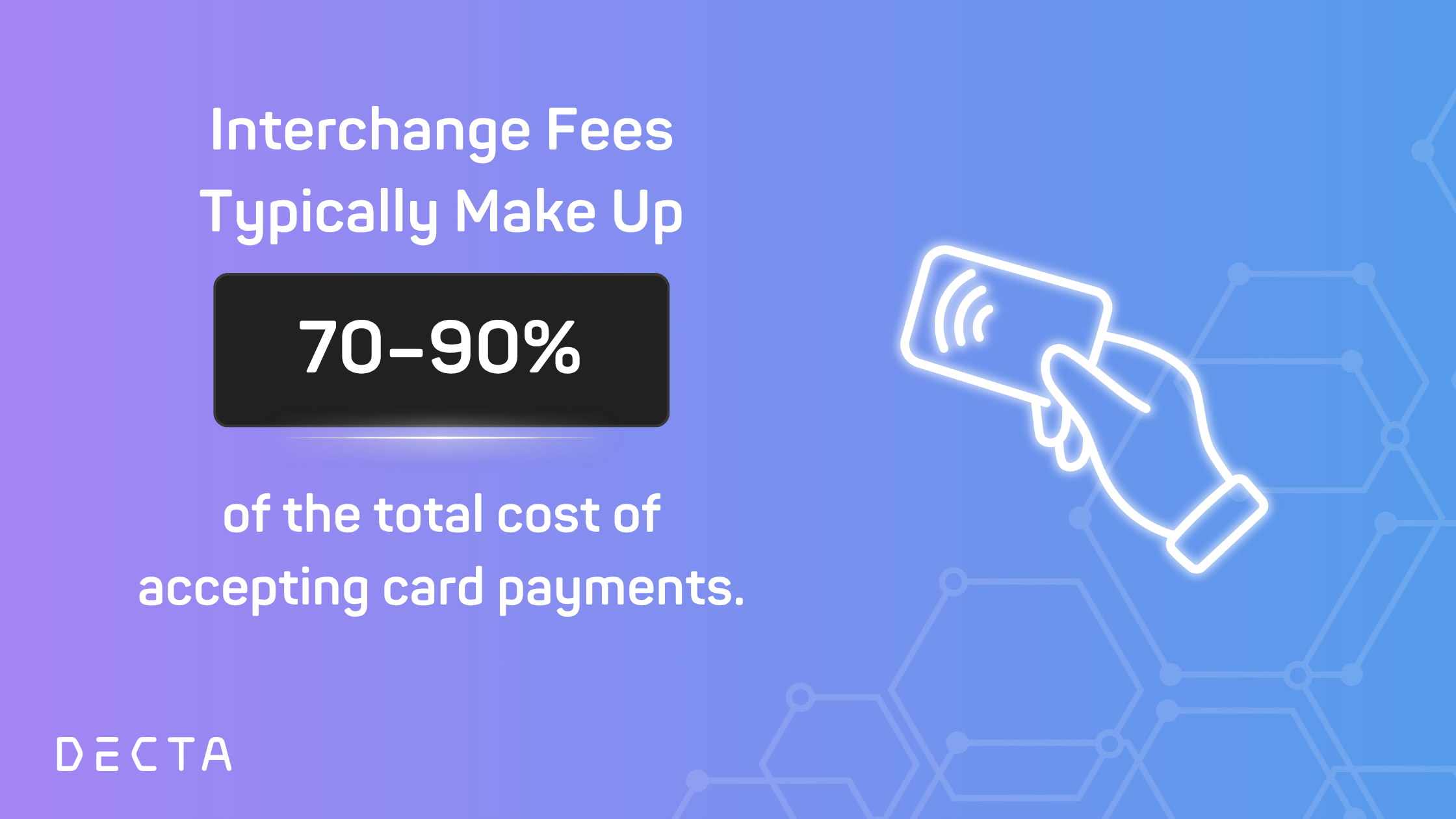 This guide explains how interchange fees work, how they’re calculated, and what UK regulations mean for businesses accepting card payments.