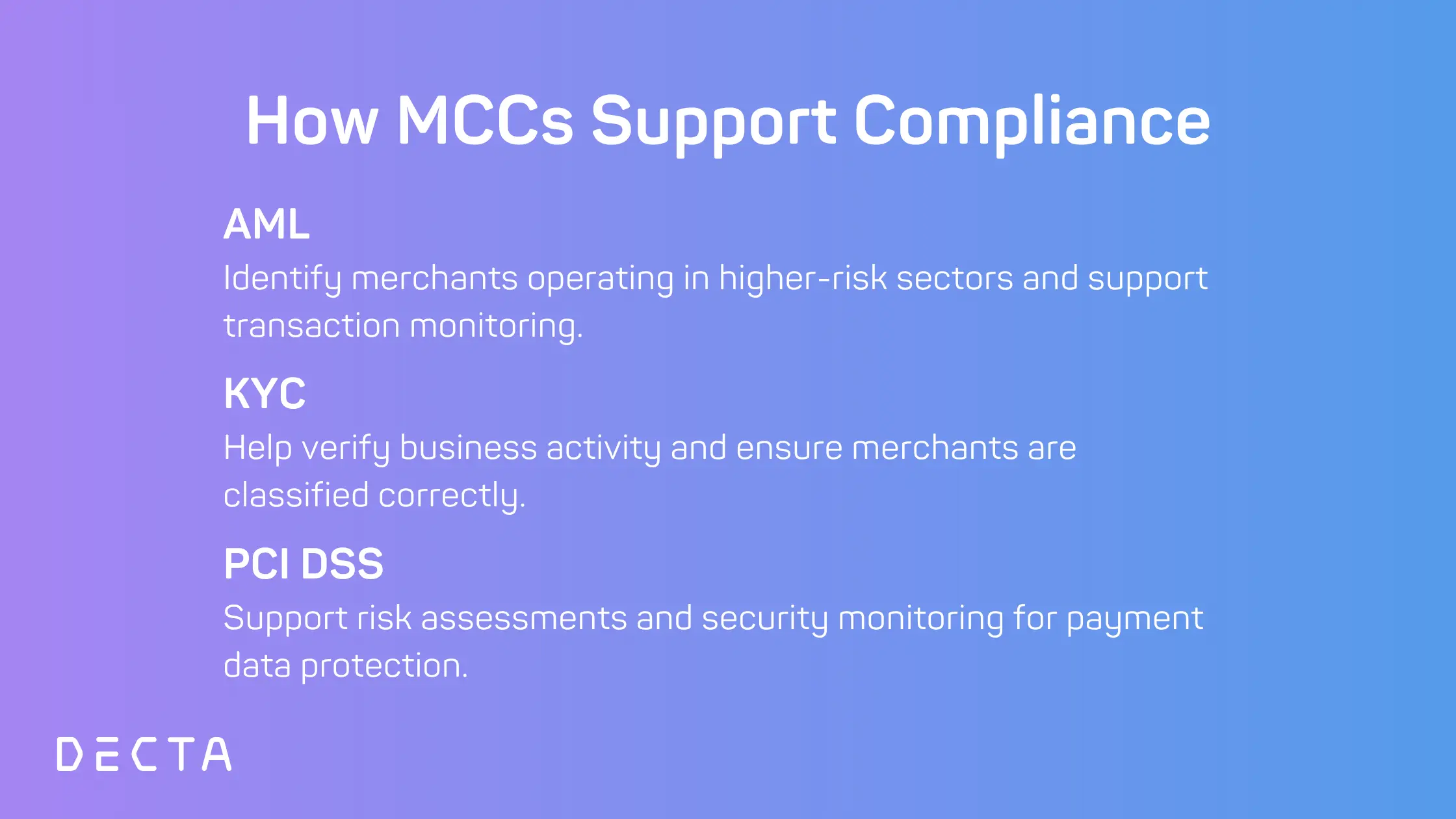 Infographic showing how Merchant Category Codes (MCCs) support compliance through AML monitoring, KYC verification, and PCI DSS security requirements in payment processing.