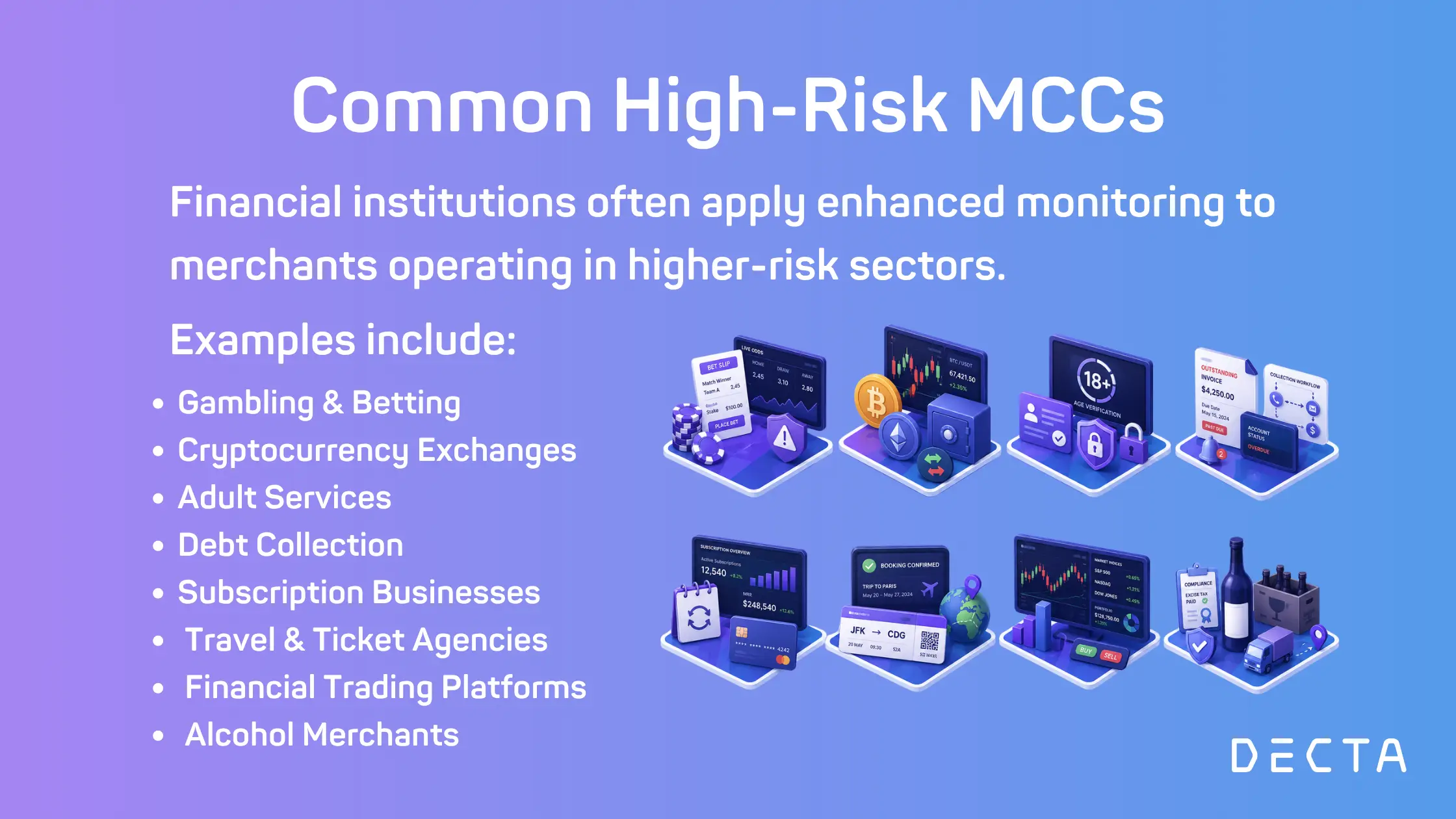 Infographic showing common high-risk Merchant Category Codes (MCCs), including gambling, cryptocurrency exchanges, adult services, debt collection, subscription businesses, travel agencies, financial trading platforms, and alcohol merchants.